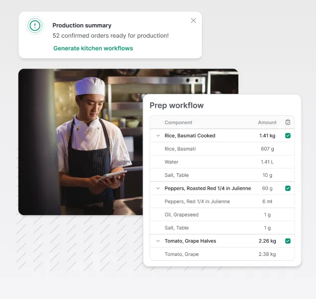 Demi strategic approach